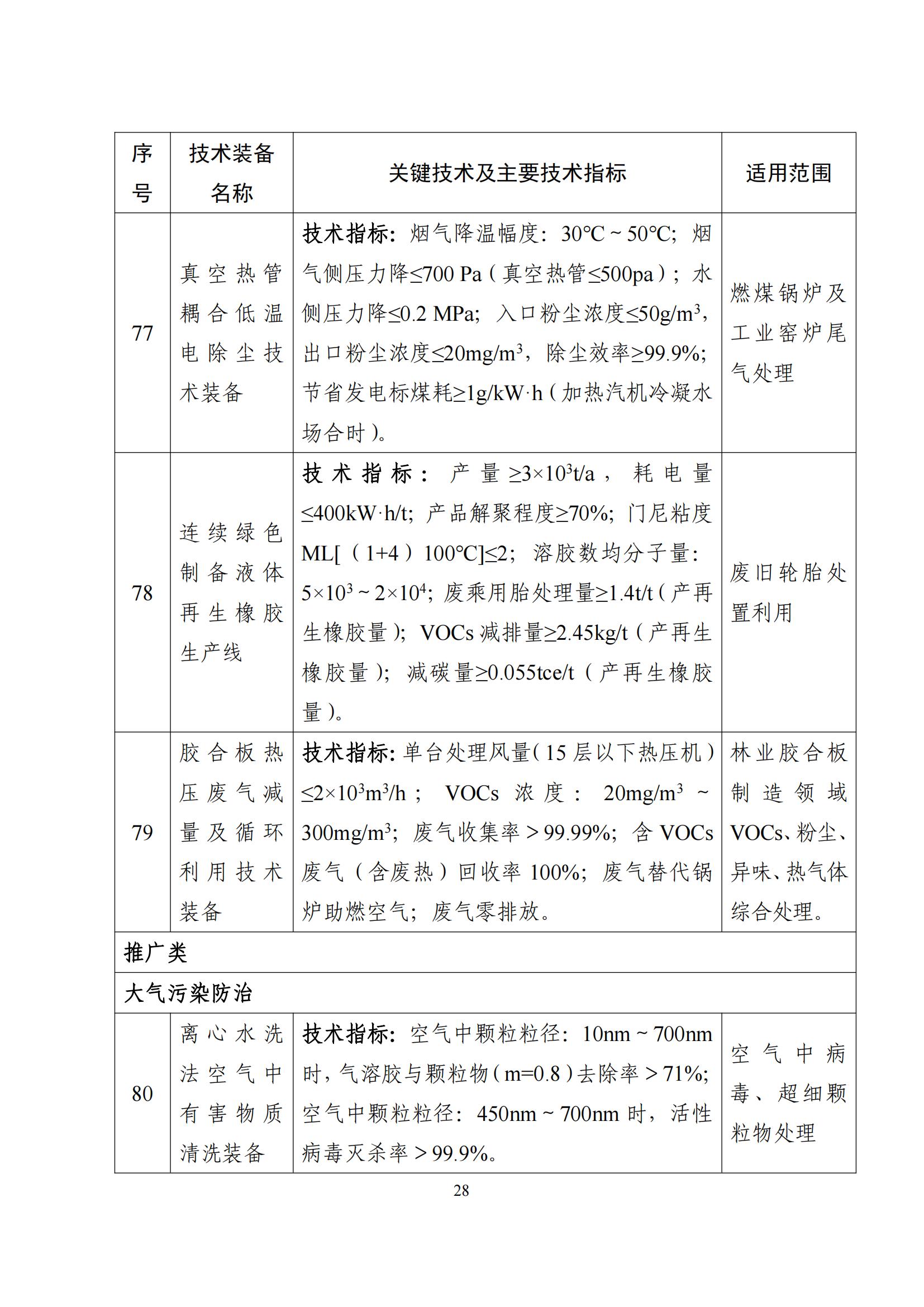 鼓勵發(fā)展環(huán)保設(shè)備_27